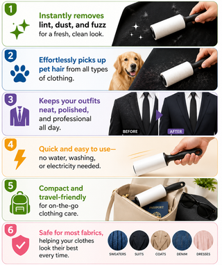 Pet Hairs&Lint remover Roller for Shirts, Jackets, Cloth and Mads Cleaning