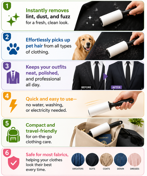 Pet Hairs&Lint remover Roller for Shirts, Jackets, Cloth and Mads Cleaning